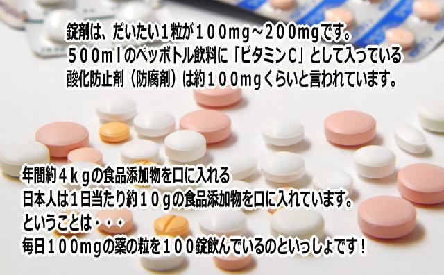 食品添加物イメージ画像