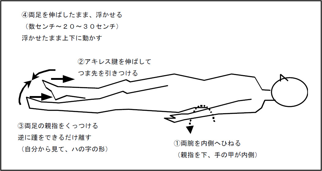 ダイエットポーズイメージ画像