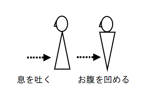 世界平和公式飲料への思い