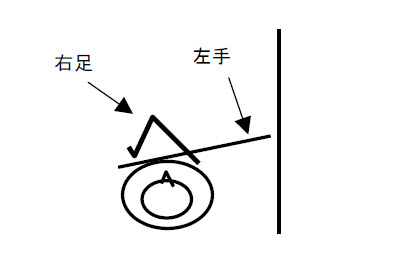 ダイエットポーズイメージ画像